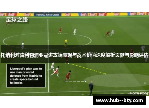 托纳利对阵利物浦亚冠进攻端表现与战术价值深度解析贡献与影响评估