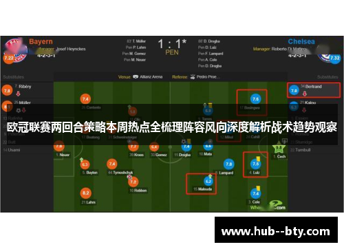 欧冠联赛两回合策略本周热点全梳理阵容风向深度解析战术趋势观察