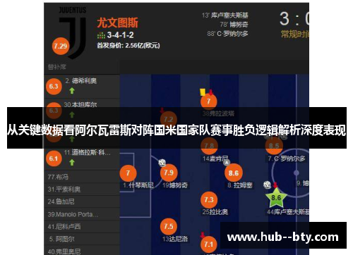 从关键数据看阿尔瓦雷斯对阵国米国家队赛事胜负逻辑解析深度表现 从关键数据看阿尔瓦雷斯对阵国米国家队赛事胜负逻辑解析深度表现