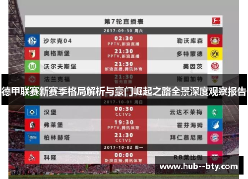 德甲联赛新赛季格局解析与豪门崛起之路全景深度观察报告 德甲联赛新赛季格局解析与豪门崛起之路全景深度观察报告