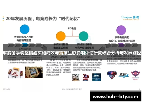 联赛冬季调整措施实施成效与竞技生态影响评估研究综合分析与发展路径 联赛冬季调整措施实施成效与竞技生态影响评估研究综合分析与发展路径