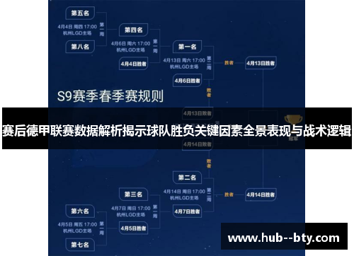 赛后德甲联赛数据解析揭示球队胜负关键因素全景表现与战术逻辑