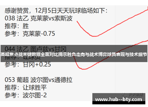 英超焦点战关键数据全面对比揭示胜负走向与战术博弈球员表现与技术细节