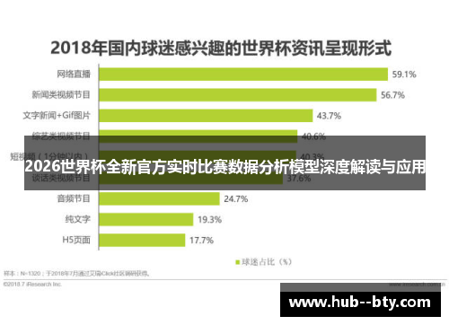 2026世界杯全新官方实时比赛数据分析模型深度解读与应用 2026世界杯全新官方实时比赛数据分析模型深度解读与应用