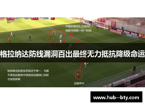 格拉纳达防线漏洞百出最终无力抵抗降级命运